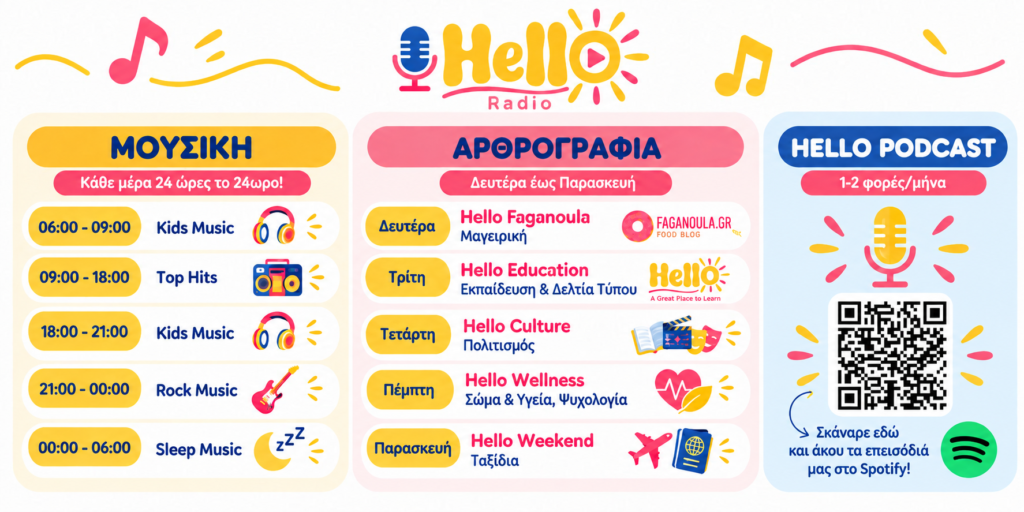 hello-radio-programma-2026-2027